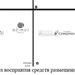 Иллюстрация №3: Анализ внедрения программ лояльности в гостиничном бизнесе (Дипломные работы - Гостиничное дело).